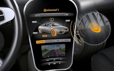 TPMS: H τεχνολογία που ελέγχει real time την πίεση των ελαστικών