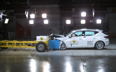 Όλα τα αυτοκίνητα που δοκίμασε ο Euro NCAP το 2020