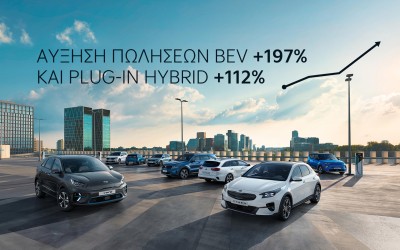 Μερίδιο ρεκόρ για την Kia στην Ευρώπη
