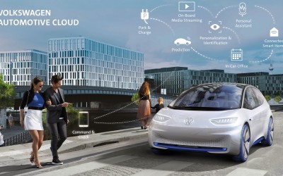 Συνεργασία Volkswagen – Microsoft για αυτόνομα οχήματα