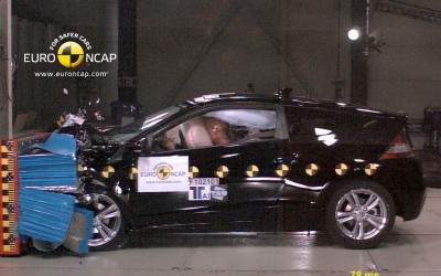 Honda CR-Z: 5 αστέρια στο Euro NCAP