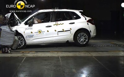 Citroen C4: Αποτελέσματα EuroNCAP
