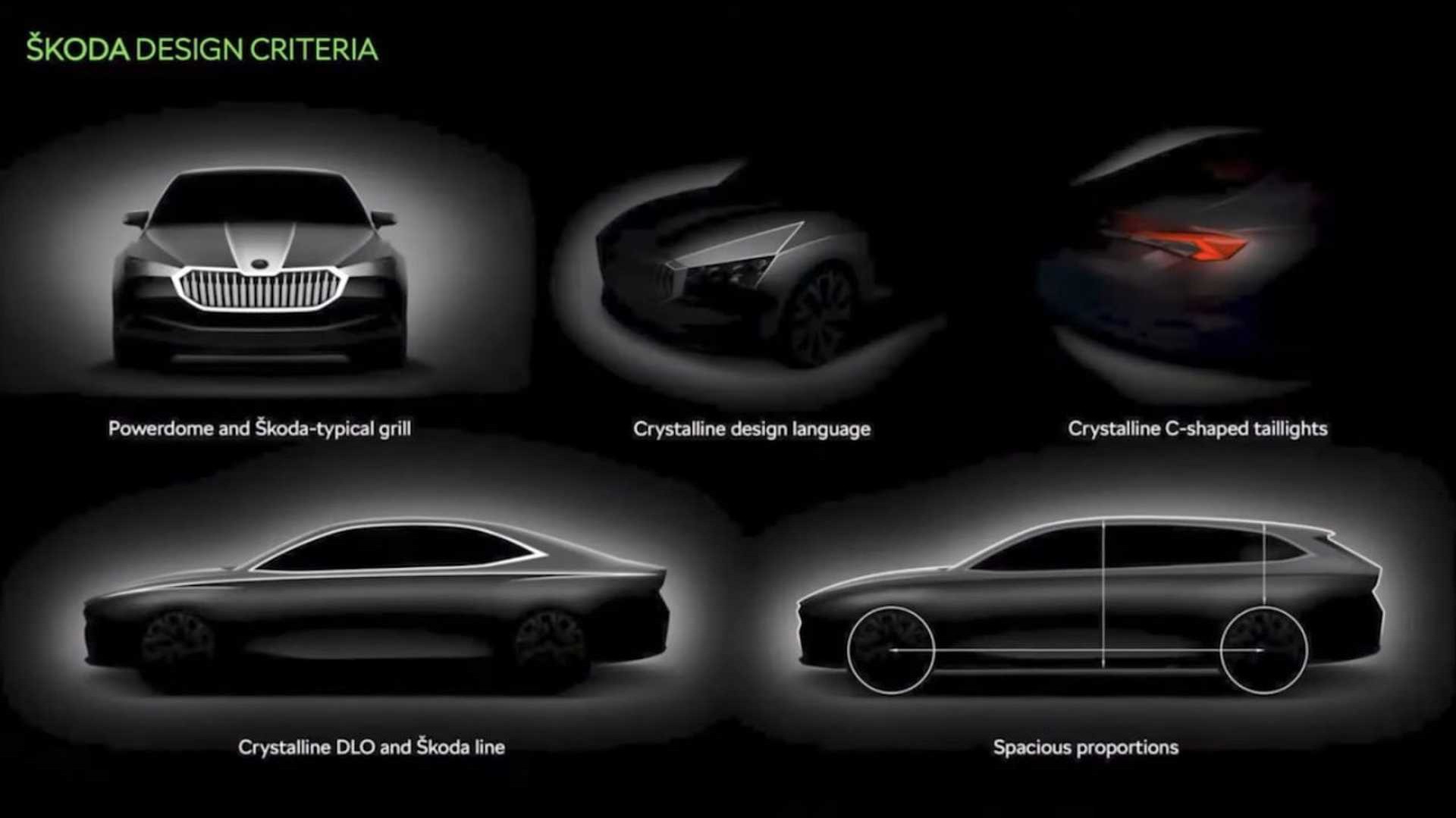 Η ώρα της νέας λιμουζίνας της Skoda