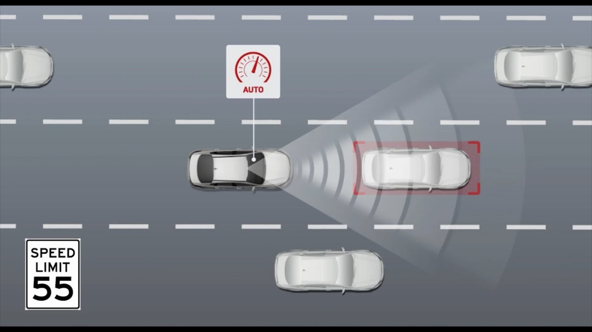 Ποιο νέο μοντέλο έχει το καλύτερο Highway Assist σύμφωνα με το Euro NCAP;