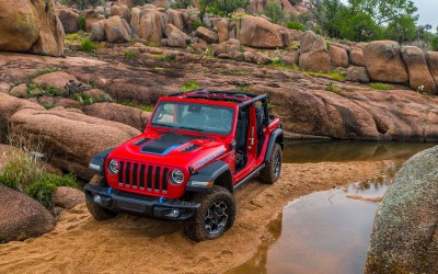 Τα 5 σημεία υπεροχής του Jeep Wrangler Rubicon – Τιμή