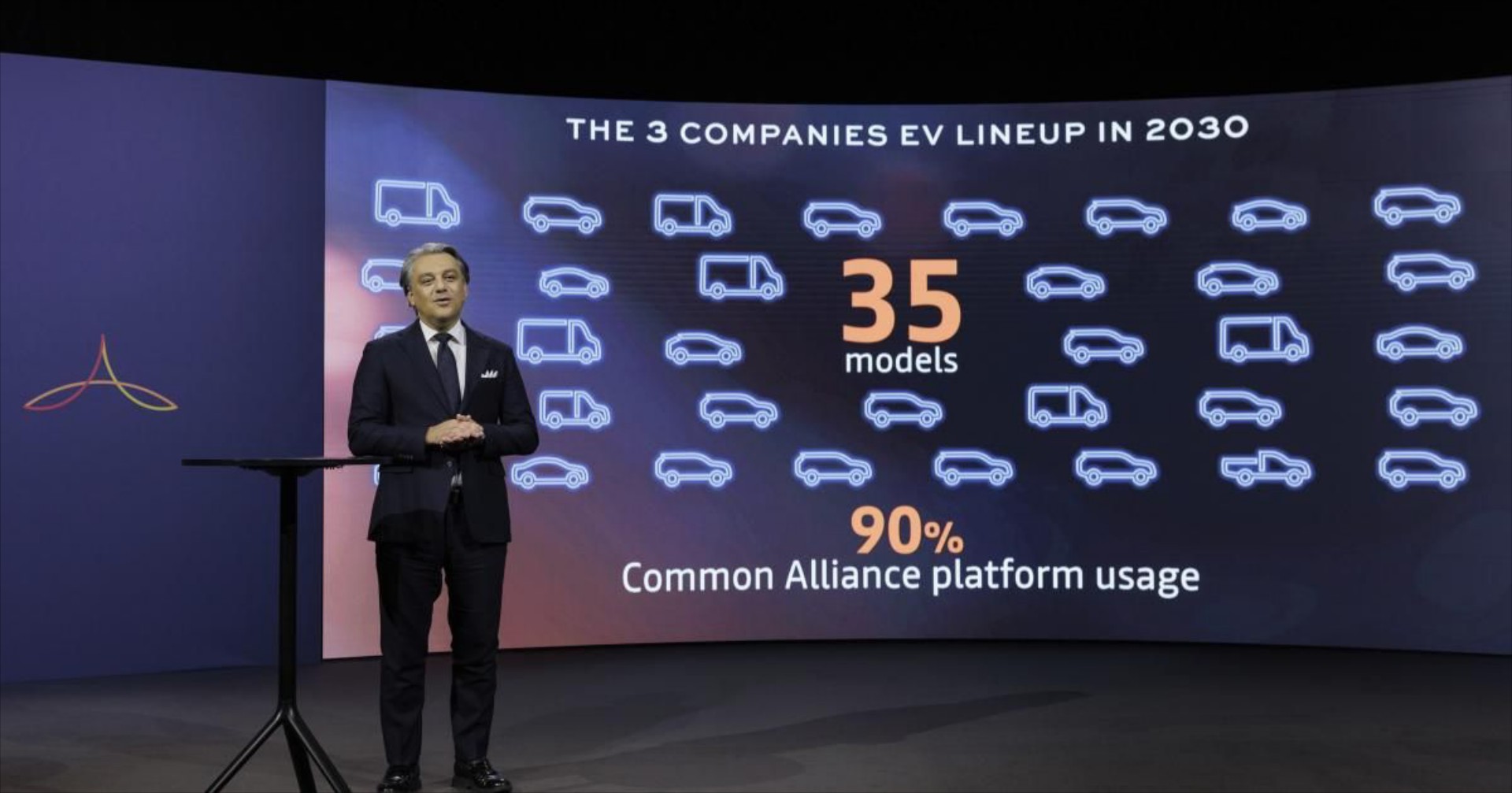 Renault-Nissan-Mitsubishi: Ετοιμάζουν 35 νέα ηλεκτρικά μοντέλα έως το 2030