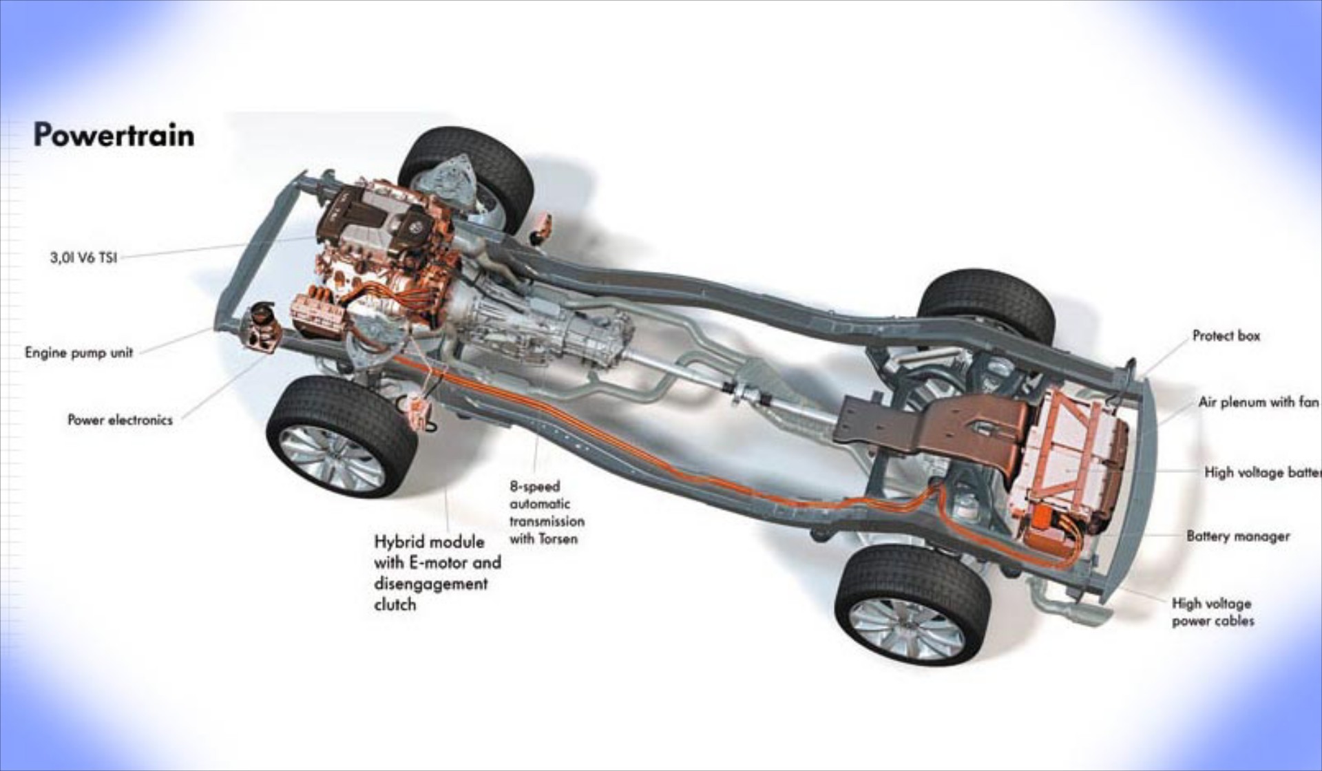 Πρεμιέρα για το υβριδικό Audi Q5

