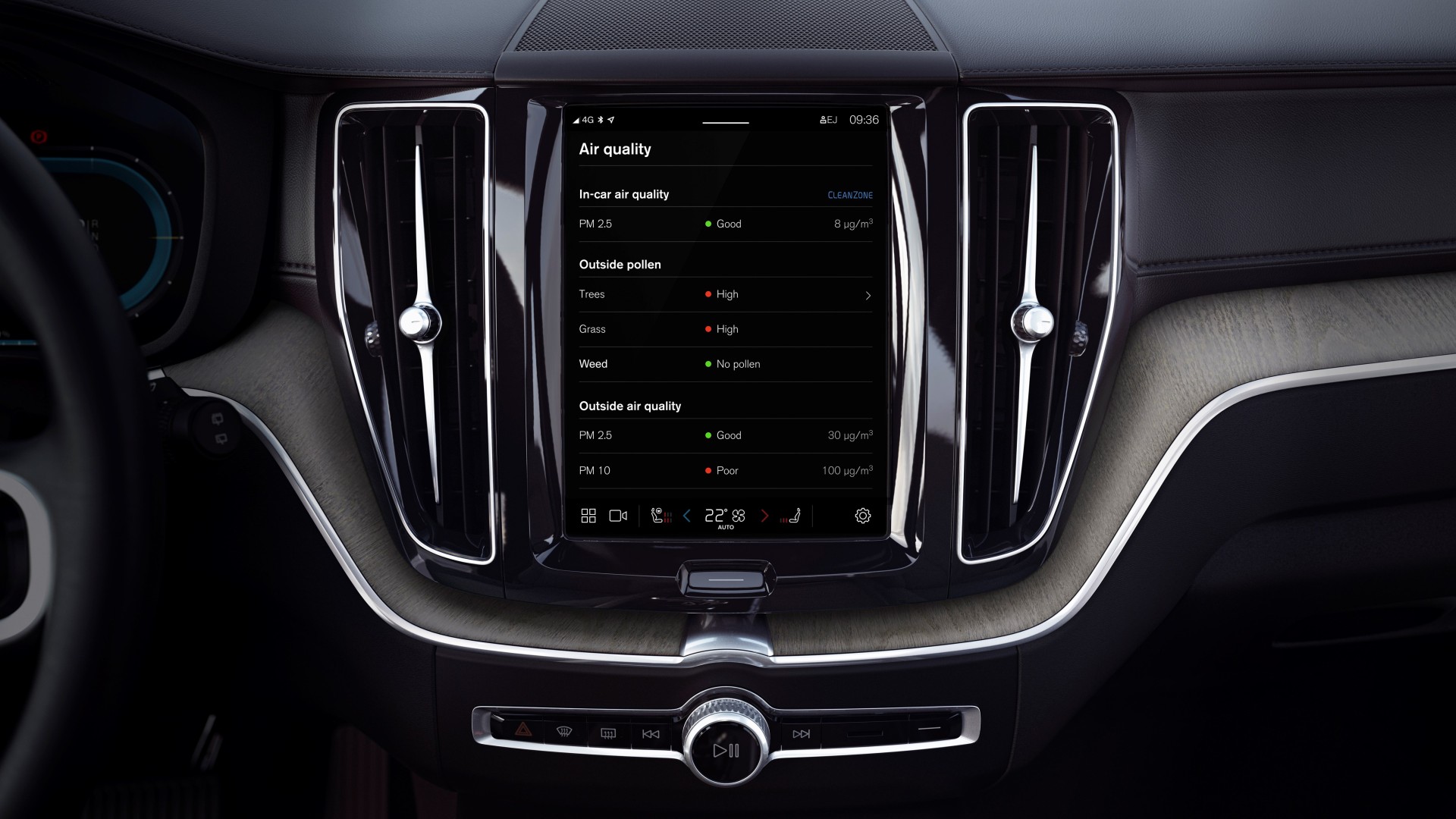 Γιατί ο αέρας στην καμπίνα των Volvo είναι τόσο καθαρός;