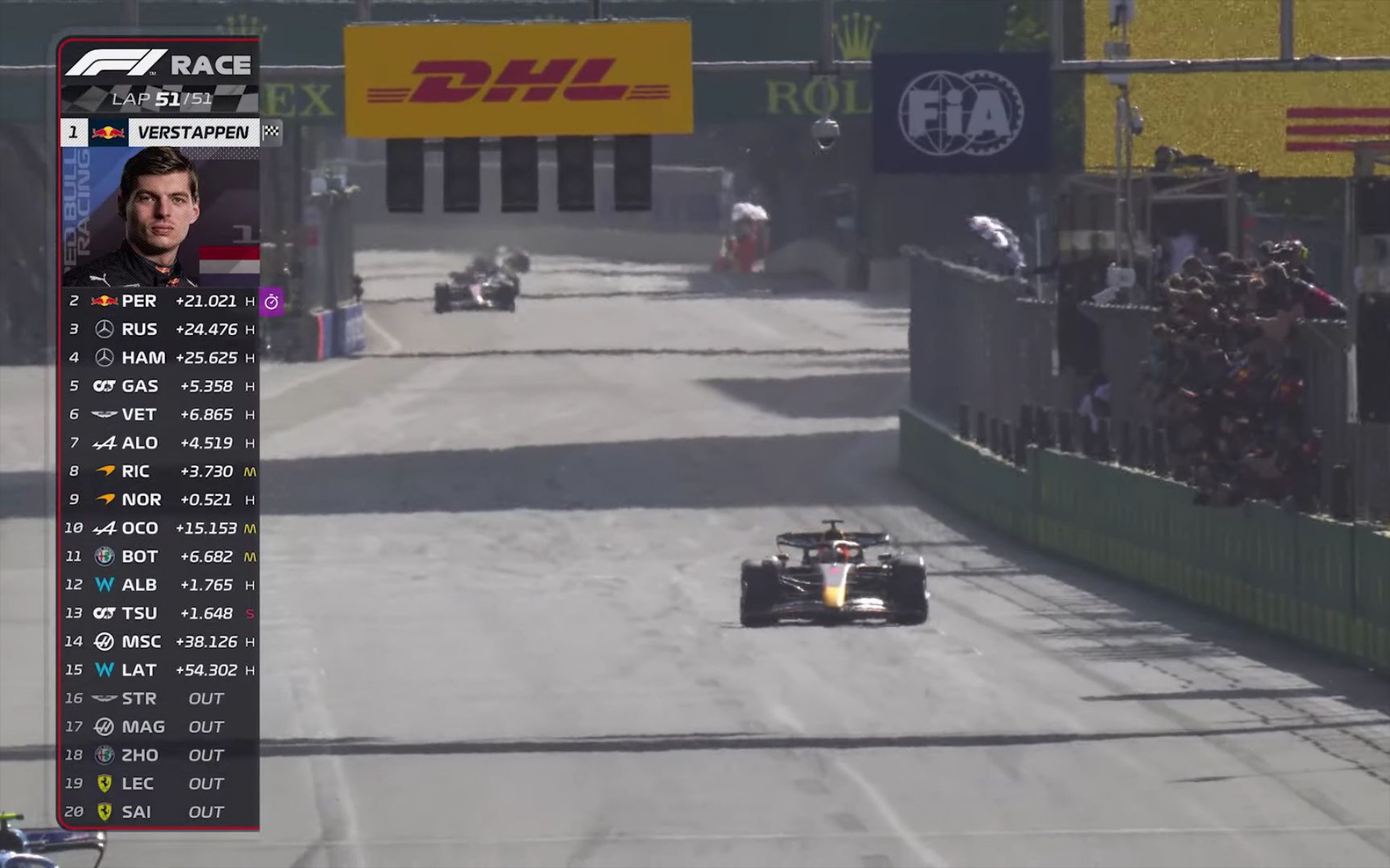 F1: Ο Verstappen «θα έπιανε τον Leclerc, κι ας μην εγκατέλειπε»