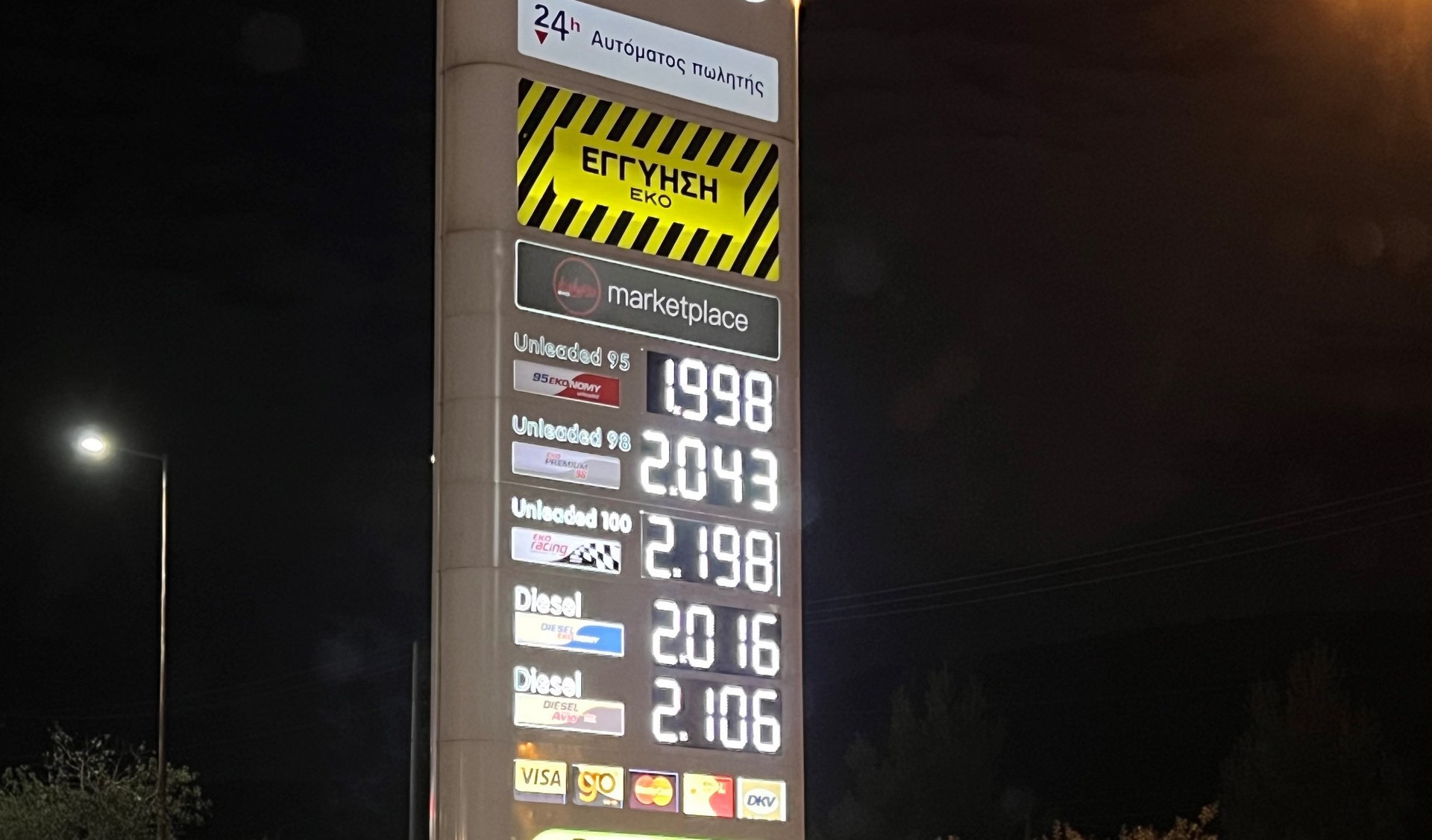 Τιμές καυσίμων: Πάνω από 2 € το diesel – Πέρασε τη βενζίνη!