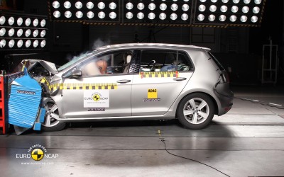 Πόσο κινδυνεύεις οδηγώντας αυτοκίνητο 15+ ετών; Η διαφορά με τα σύγχρονα [video]