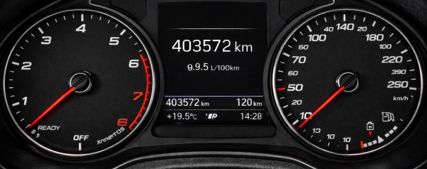 Στα πόσα χιλιόμετρα θεωρείται ένα αυτοκίνητο παλιό;