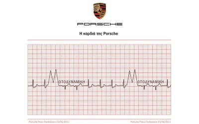 Και επίσημα στη ΜΟΤΟΔΥΝΑΜΙΚΗ η Porsche