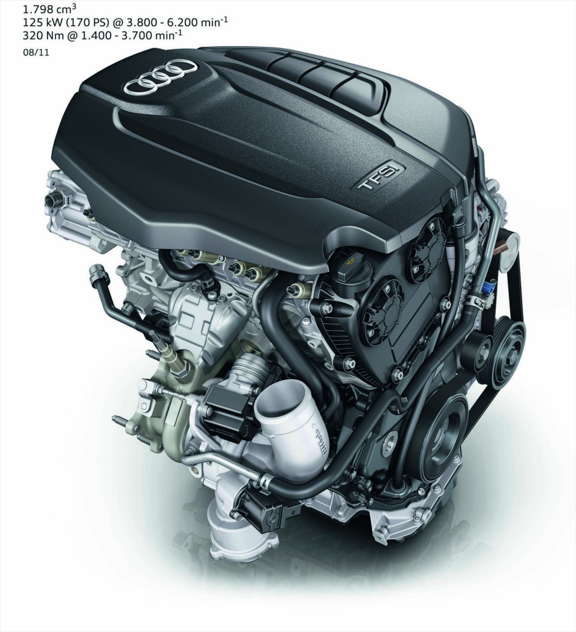 VW Group: Νέος 1.8 TSI