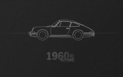 Video: Η Ιστoρία της Porsche 911

