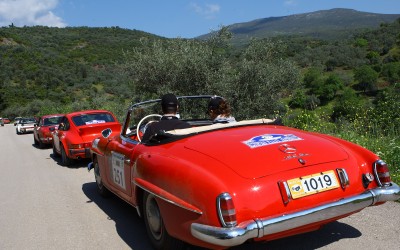 1ο Ιστορικό Regularity Ράλλυ Παλάδιο