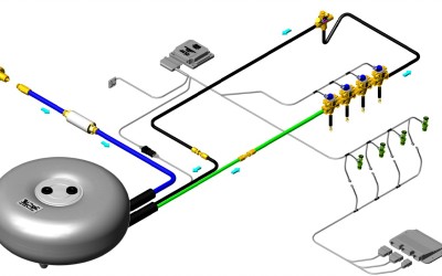 Συστήματα υγρού τύπου