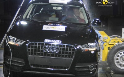 Euro NCAP: 12 νέα crash test