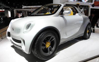 Smart For-us Concept