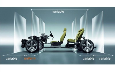 MQB: Επαναστατική πλατφόρμα από τη VW