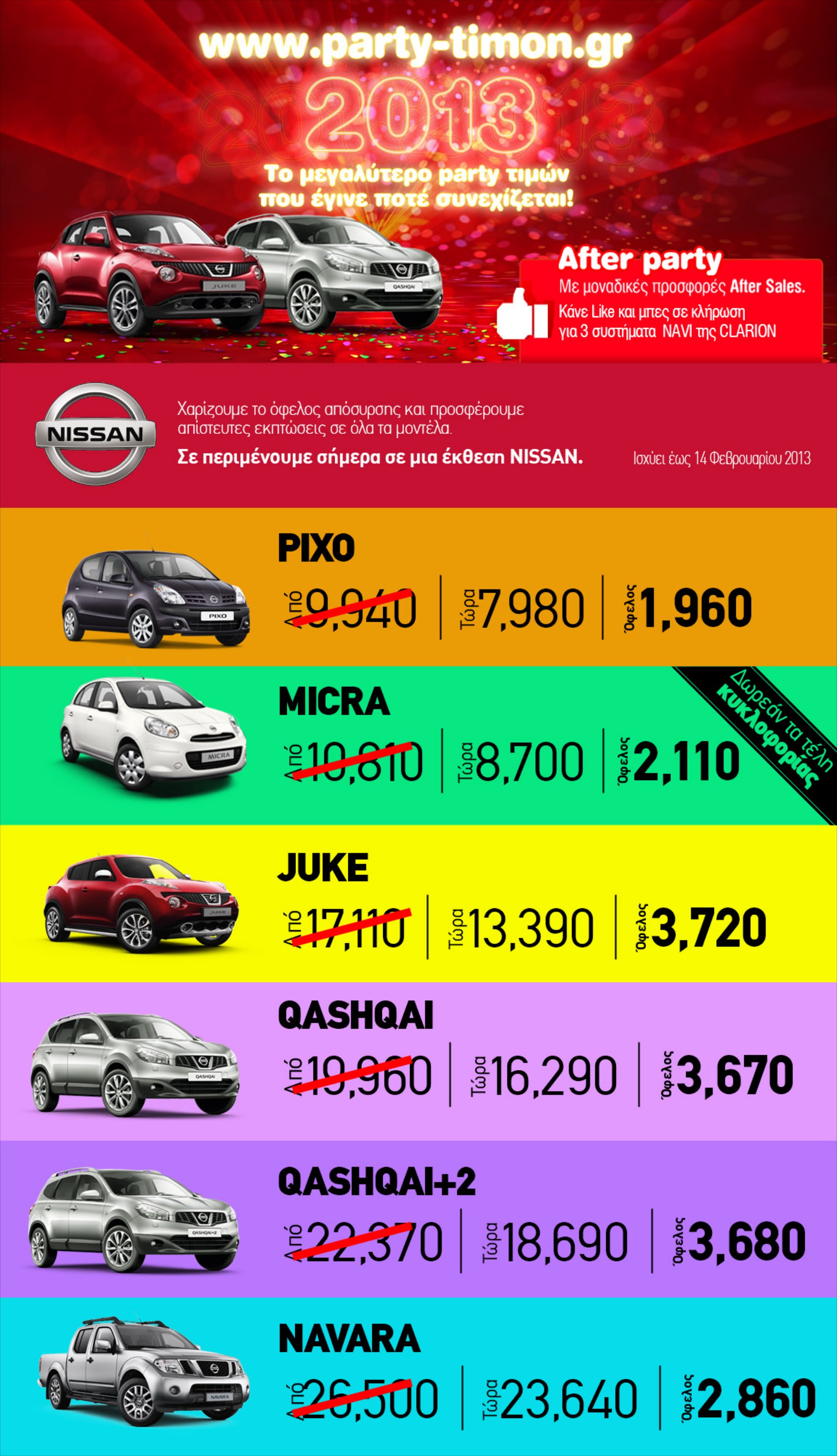 Πάρτι τιμών από την Nissan

