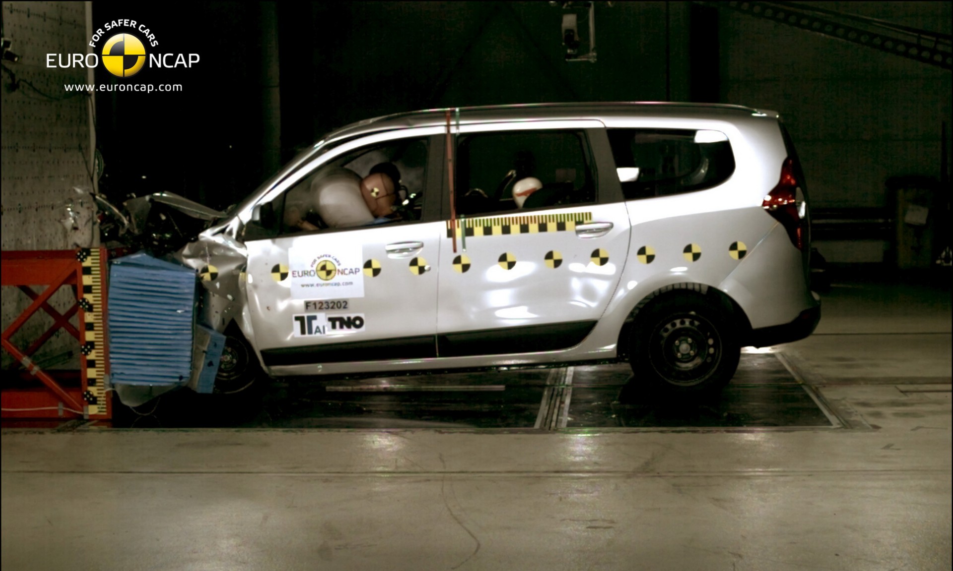 EURO NCAP: 15 νέα Crash Test