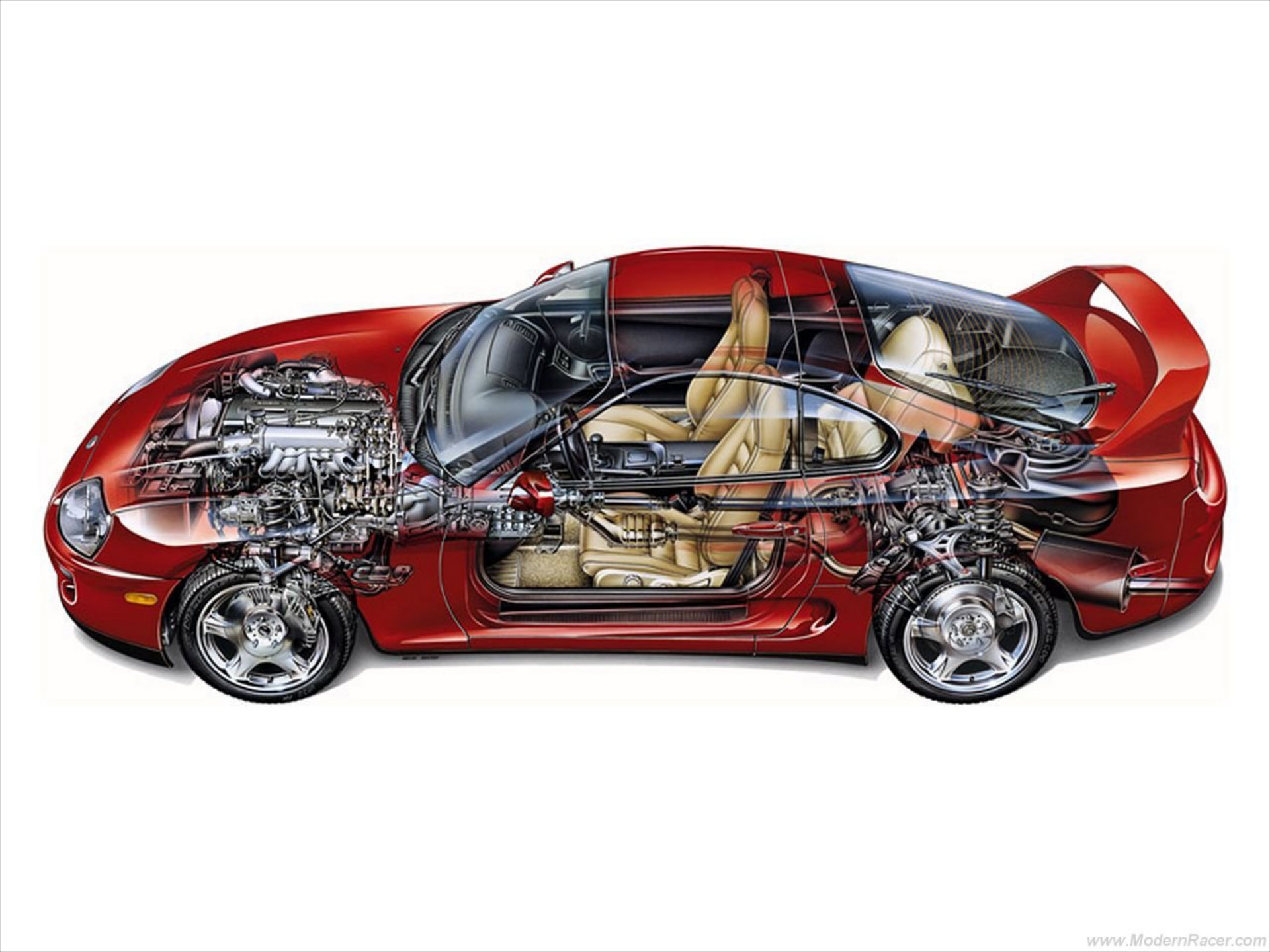 Toyota sports cars: Supra
