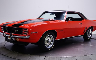 Camaro Z/28: All American pony-car