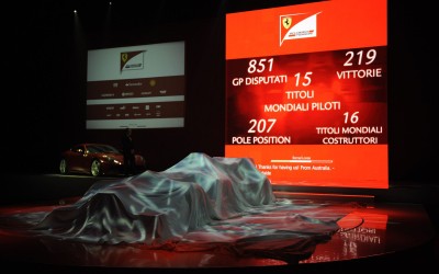 Η Ferrari καθορίζει τις τύχες της F1