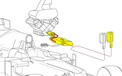 Αποκαλύπτουμε την τεχνική πλευρά της F1