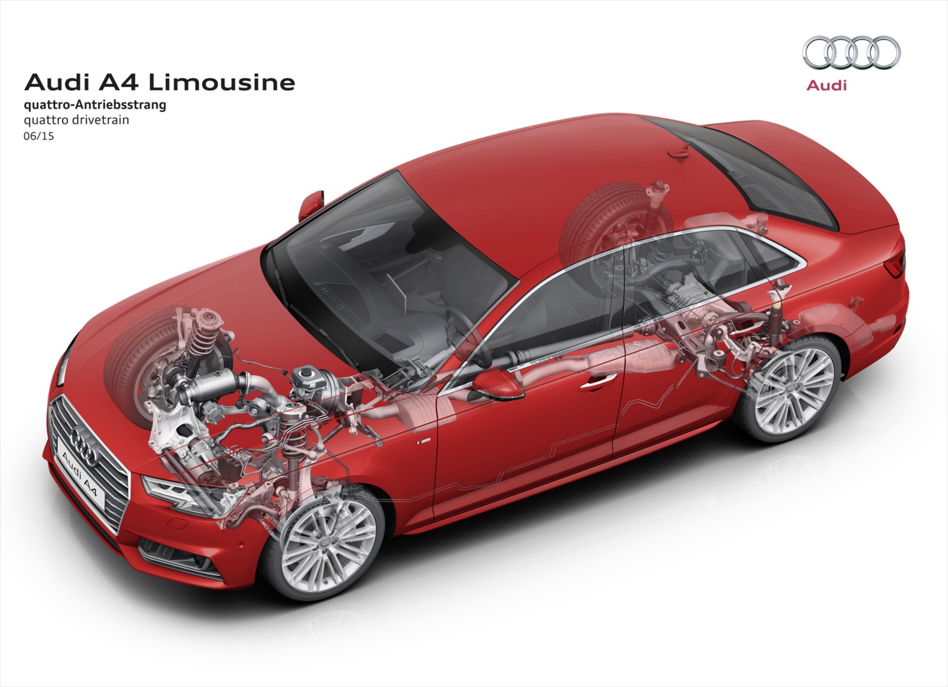 Audi: Quattro με ultra τεχνολογία