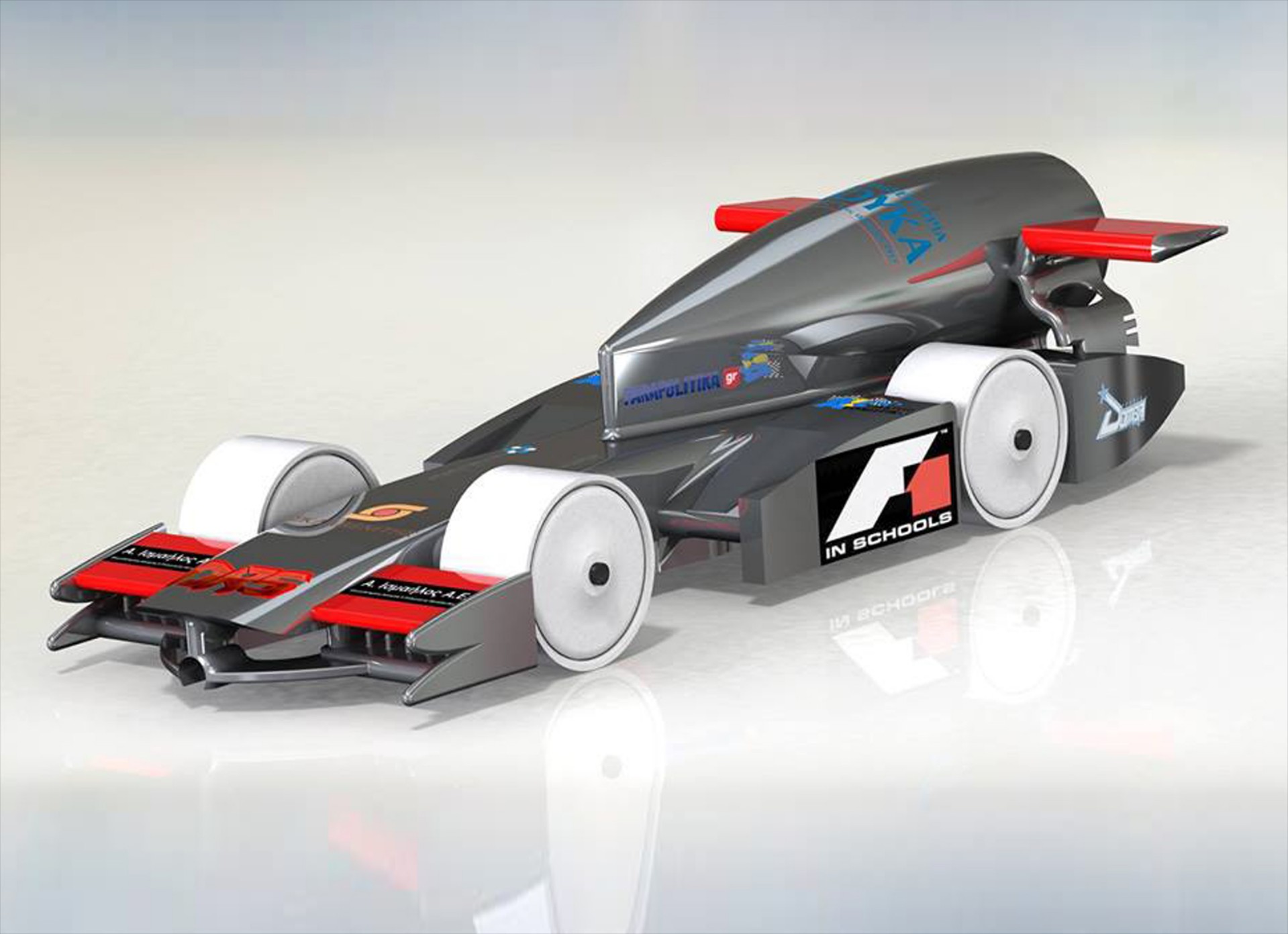 Τα Εκπαιδευτήρια Δούκα στη Formula 1