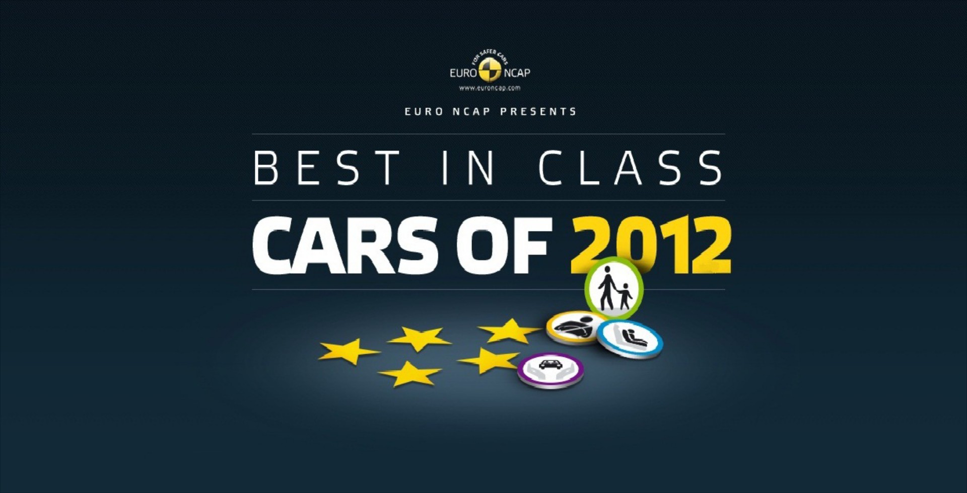 Euro NCAP TOP μοντέλα σε ασφάλεια το 2012