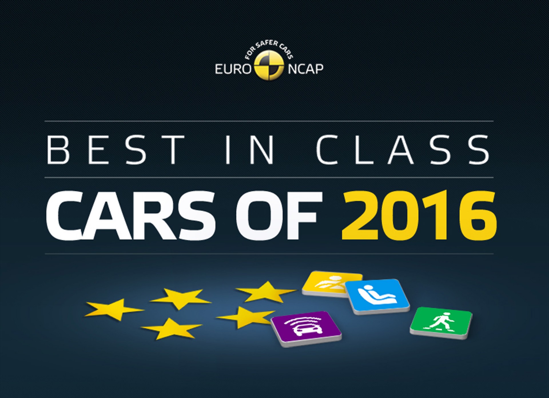 Video: Τα πιο ασφαλή αυτοκίνητα του 2016