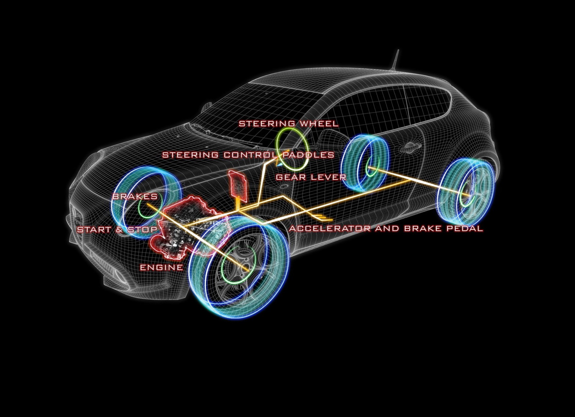 Alfa Romeo Mito 1 4 T 135 Tct ό ώ ύ