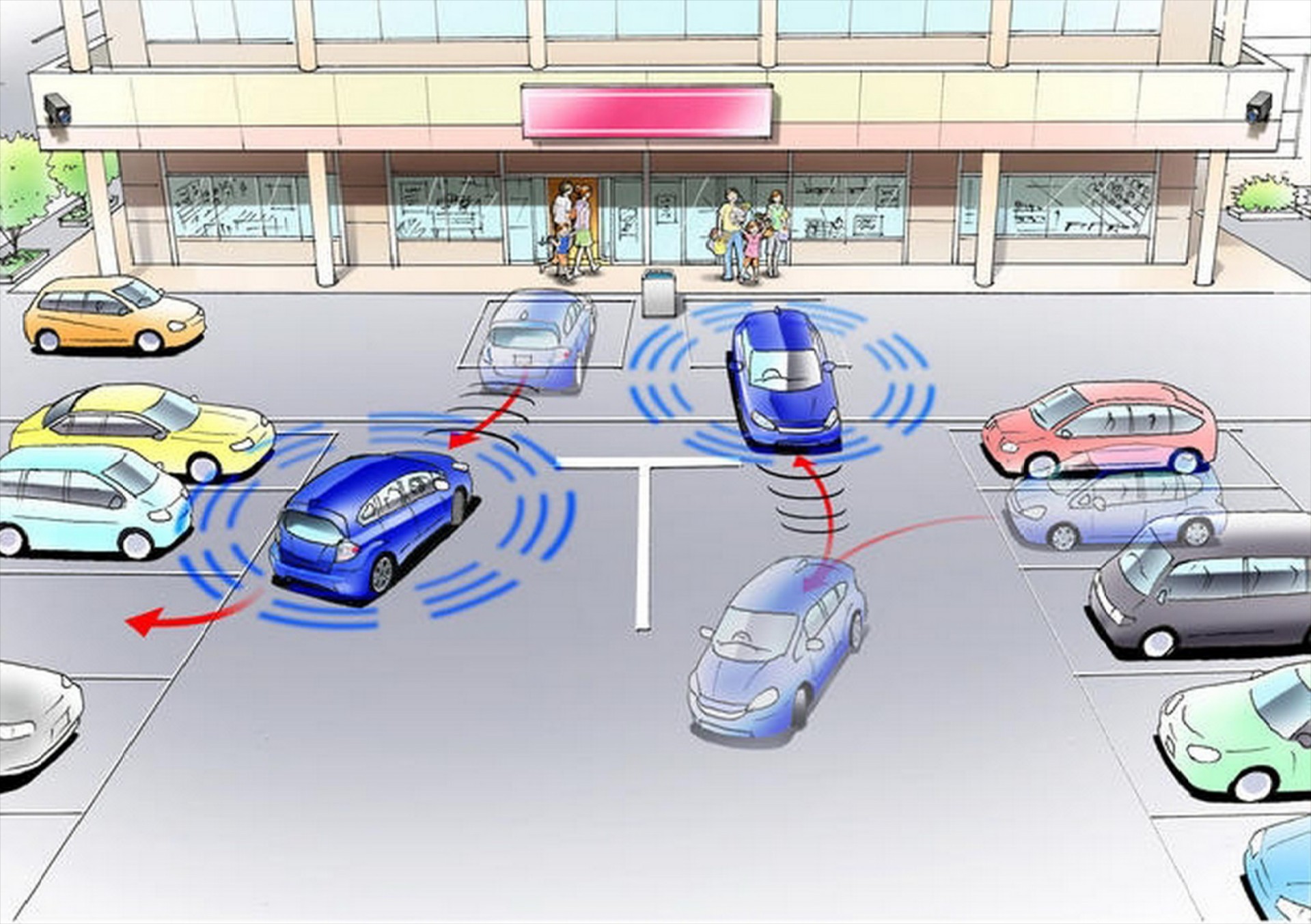 Honda Advanced Safety Technologies