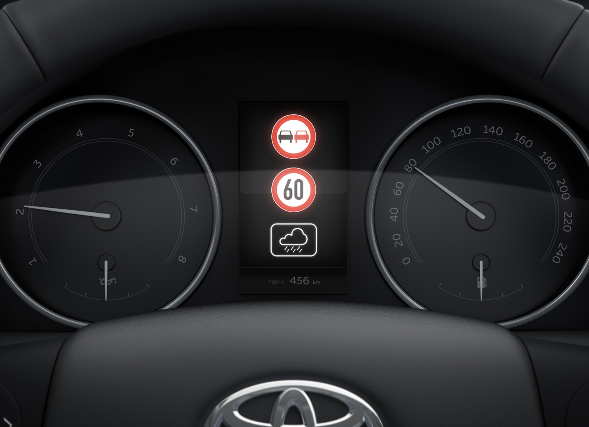 Το σύστημα SAFETY SENSE της Toyota