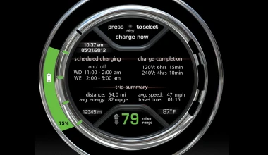 Fiat 500e: Ηλεκτρικό 500-ράκι (30+1 φωτογραφίες)