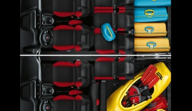 ΔΟΚΙΜΗ Fiat Doblo 1.6 Diesel 105 PS Panorama Lounge