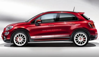 Abarth 500X το 2017