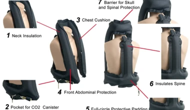 Αερόσακος γιλέκο Motoair Airbag One

