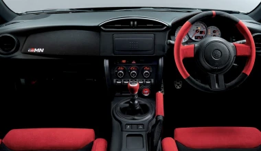 Ένα Toyota GT86… αγριεμένο (video)