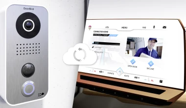 Ηλεκτρικό VW BUDD-e με χώρους και 317 ίππους