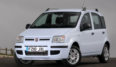 Καινούργιο αυτοκίνητο μέχρι 10.000 ευρώ 