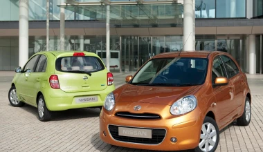 Καινούργιο αυτοκίνητο μέχρι 10.000 ευρώ