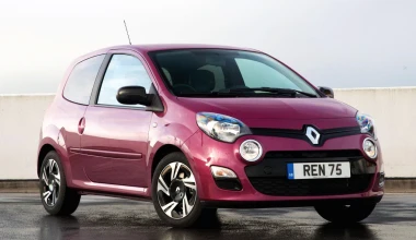 Καινούργιο αυτοκίνητο μέχρι 10.000 ευρώ 