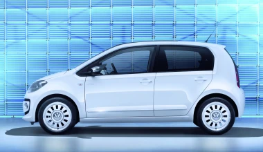 Καινούργιο αυτοκίνητο μέχρι 10.000 ευρώ