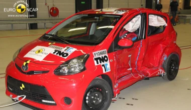 EuroNCAP: Τρία αστέρια για Toyota Aygo

