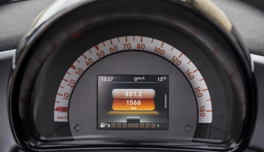 ΟΔΗΓΟΥΜΕ: Smart Fortwo Cabrio 2016