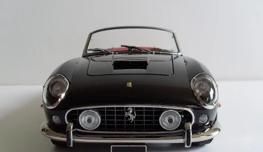 Tα 10 ακριβότερα classic για το 2015